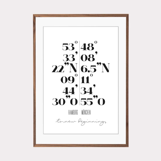 Print personalisierbar | Doppel-Koordinaten "to new beginnings"