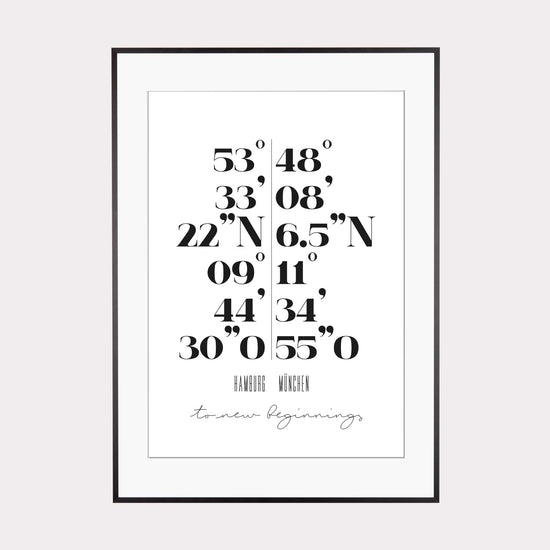 Print personalisierbar | Doppel-Koordinaten "to new beginnings"