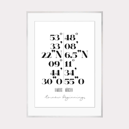 Print personalisierbar | Doppel-Koordinaten "to new beginnings"