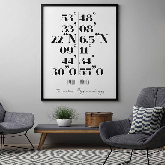 Print personalisierbar | Doppel-Koordinaten "to new beginnings"