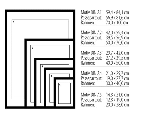 Art Print | Familie - Worterklärung Definition à la Duden